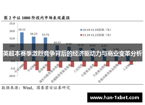 英超本赛季激烈竞争背后的经济驱动力与商业变革分析