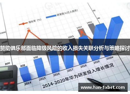 赞助俱乐部面临降级风险的收入损失关联分析与策略探讨 赞助俱乐部面临降级风险的收入损失关联分析与策略探讨