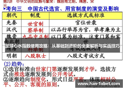 足球心水指数使用攻略:从基础到进阶的全面解析与实战技巧 足球心水指数使用攻略:从基础到进阶的全面解析与实战技巧