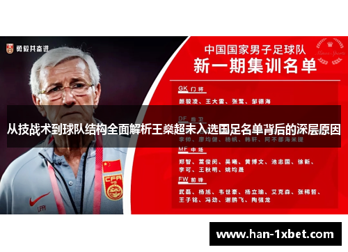 从技战术到球队结构全面解析王燊超未入选国足名单背后的深层原因