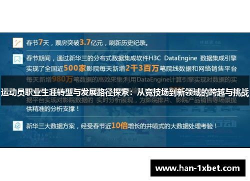 运动员职业生涯转型与发展路径探索：从竞技场到新领域的跨越与挑战