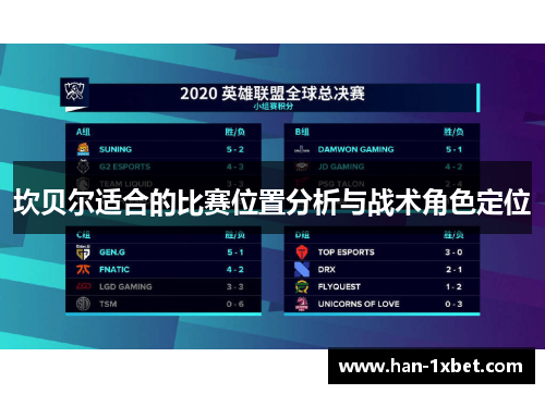 坎贝尔适合的比赛位置分析与战术角色定位 坎贝尔适合的比赛位置分析与战术角色定位