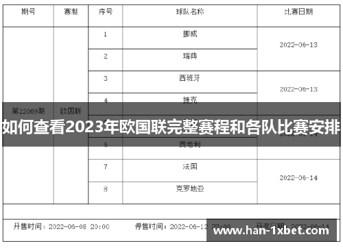 如何查看2023年欧国联完整赛程和各队比赛安排
