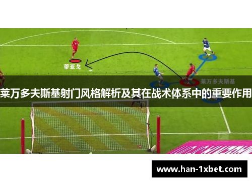 莱万多夫斯基射门风格解析及其在战术体系中的重要作用 莱万多夫斯基射门风格解析及其在战术体系中的重要作用