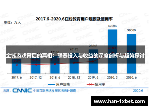 金钱游戏背后的真相:联赛投入与收益的深度剖析与趋势探讨 金钱游戏背后的真相:联赛投入与收益的深度剖析与趋势探讨