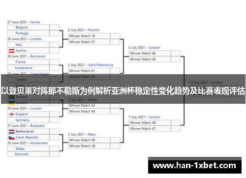 以登贝莱对阵那不勒斯为例解析亚洲杯稳定性变化趋势及比赛表现评估