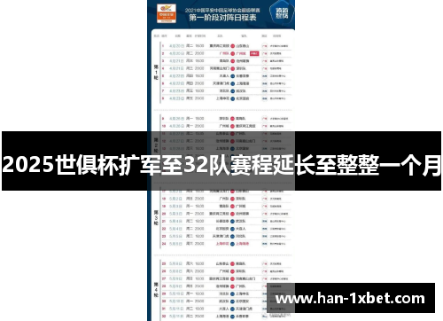 2025世俱杯扩军至32队赛程延长至整整一个月